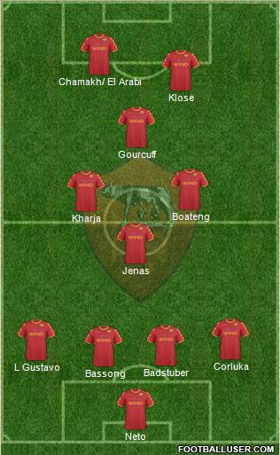 AS Roma Formation 2011