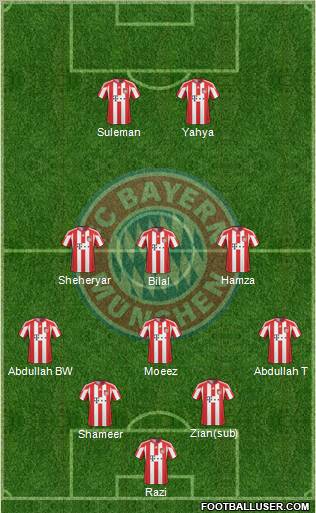 FC Bayern München Formation 2011