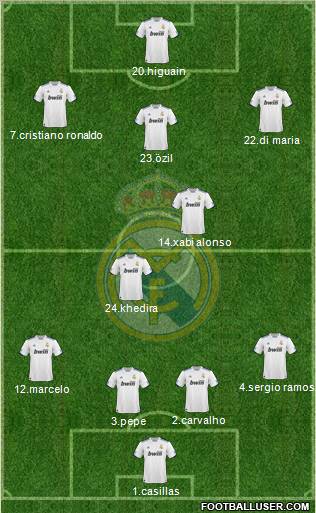 Real Madrid C.F. Formation 2011
