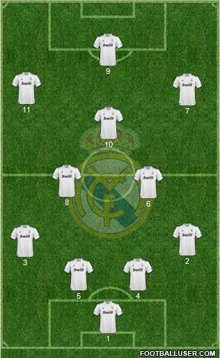 Real Madrid C.F. Formation 2011