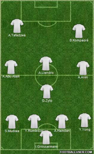 Dream Team Formation 2011