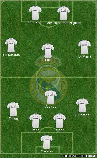 Real Madrid C.F. Formation 2011