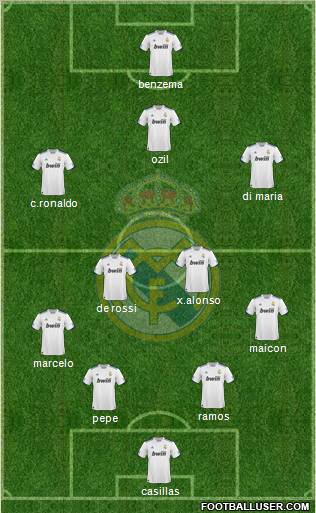 Real Madrid C.F. Formation 2011