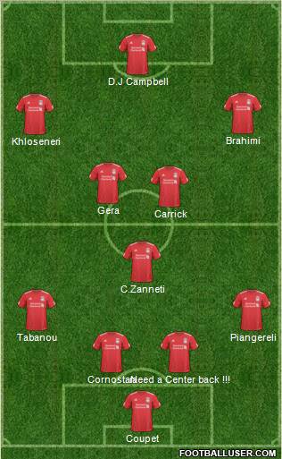 Liverpool Formation 2011