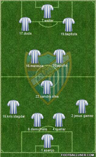 Málaga C.F., S.A.D. Formation 2011