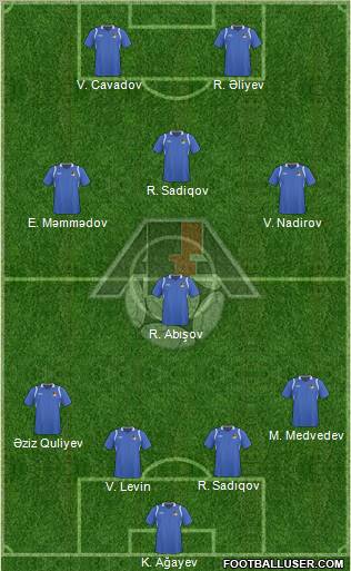 Azerbaijan Formation 2011
