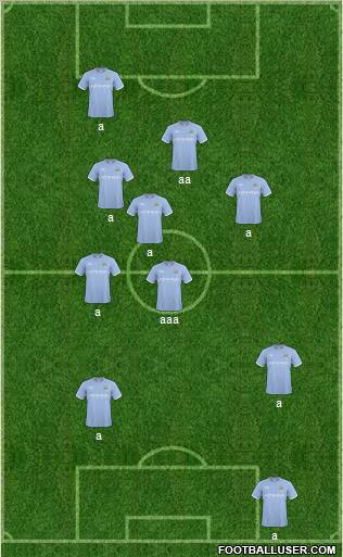 Manchester City Formation 2011