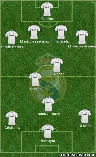 Real Madrid C.F. Formation 2011
