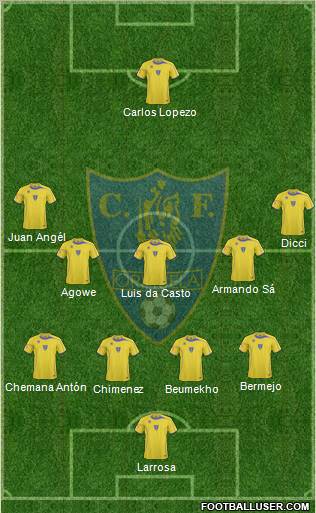 Orihuela C.F. Formation 2011