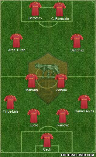 AS Roma Formation 2011