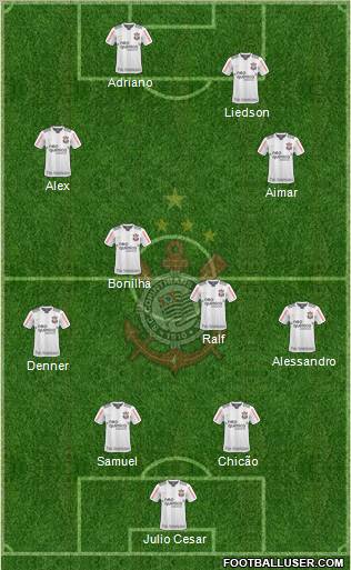 SC Corinthians Paulista Formation 2011