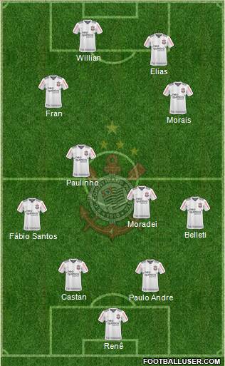 SC Corinthians Paulista 4-4-2 football formation