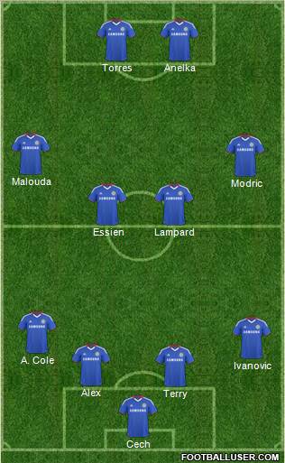 Chelsea Formation 2011