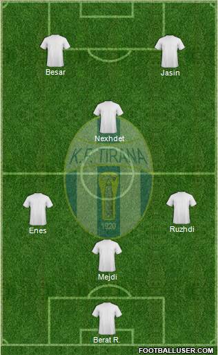 KF Tirana Formation 2011
