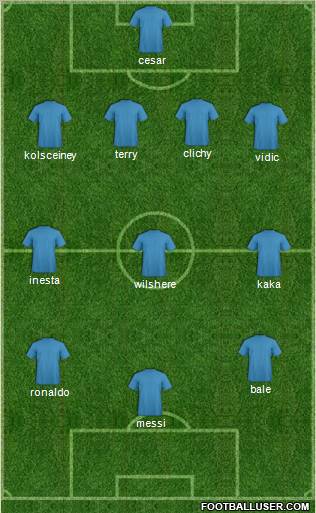 Dream Team Formation 2011