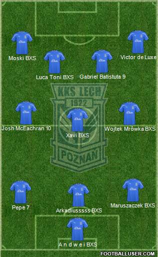 Lech Poznan Formation 2011