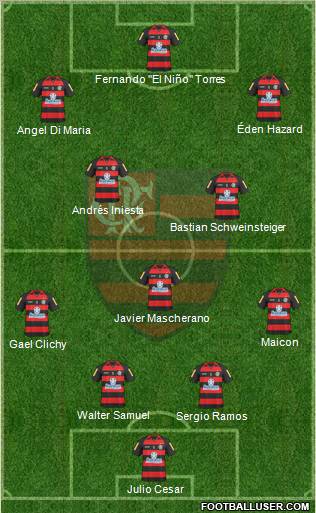 CR Flamengo Formation 2011