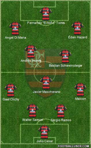 CR Flamengo football formation