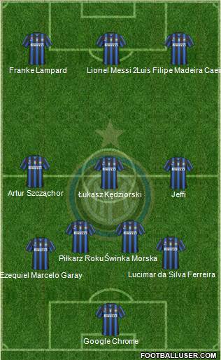 F.C. Internazionale Formation 2011