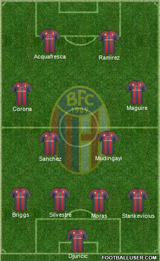 Bologna Formation 2011