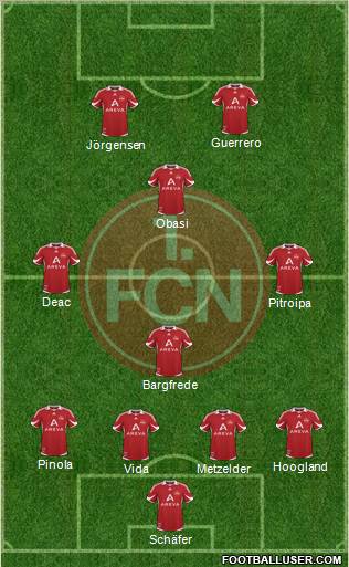 1.FC Nürnberg Formation 2011