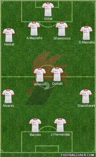 Bari Formation 2011