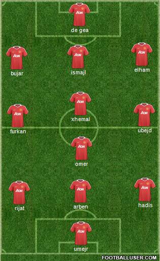 Manchester United Formation 2011