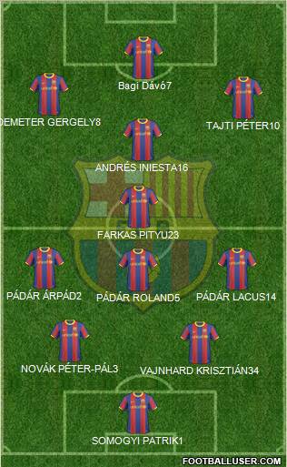 F.C. Barcelona Formation 2011