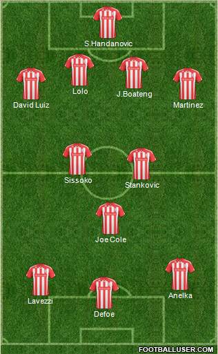 Stoke City Formation 2011