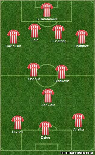 Stoke City football formation