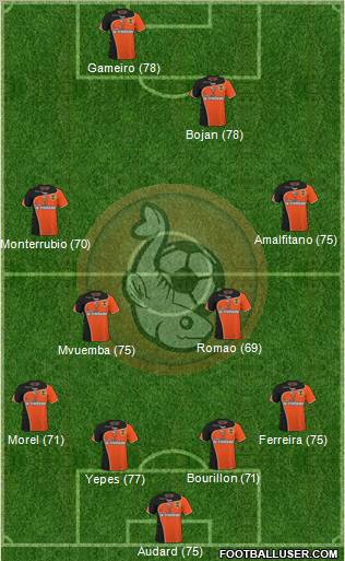FC Lorient Bretagne Sud Formation 2011