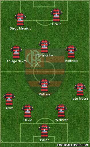 CR Flamengo Formation 2011