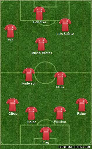 Liverpool Formation 2011