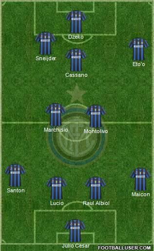 F.C. Internazionale Formation 2011