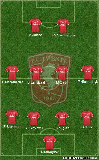 FC Twente Formation 2011