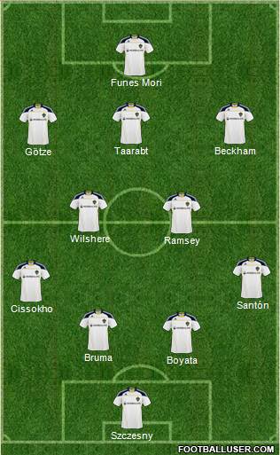 Los Angeles Galaxy Formation 2011
