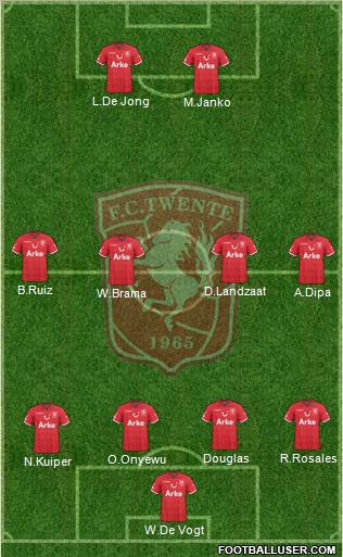 FC Twente Formation 2011