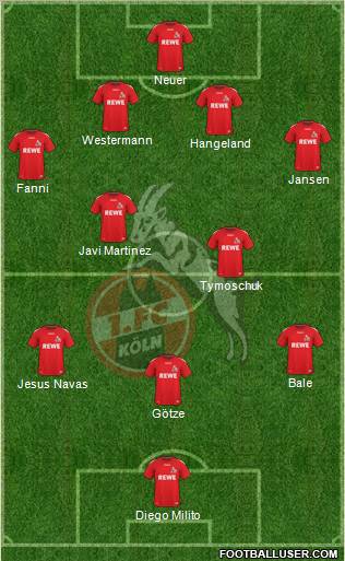 1.FC Köln Formation 2011
