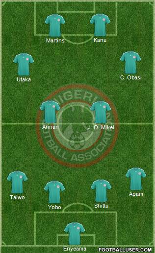 Nigeria 4-2-2-2 football formation