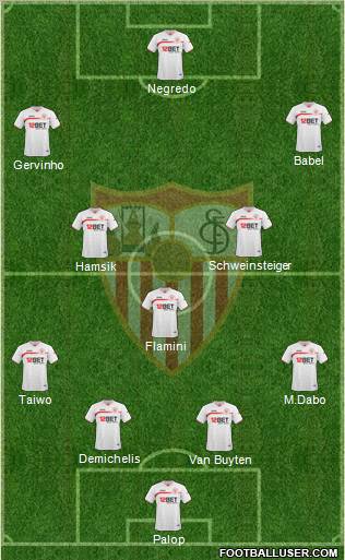 Sevilla F.C., S.A.D. Formation 2011