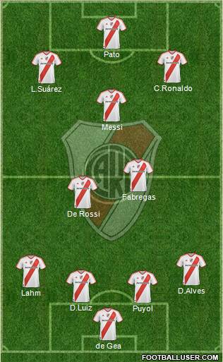 River Plate Formation 2011