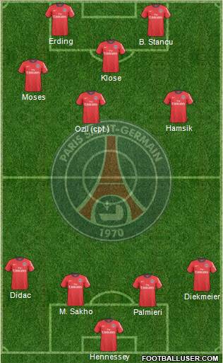 Paris Saint-Germain Formation 2011