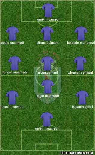 FC Renova Dzepciste Formation 2011