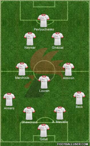 Bari Formation 2011