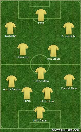 26 de Outubro FC Formation 2011