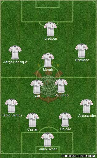 SC Corinthians Paulista 4-2-3-1 football formation