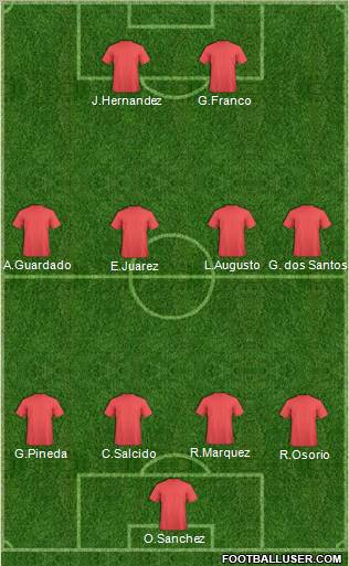 Club Villa Victoria Formation 2011