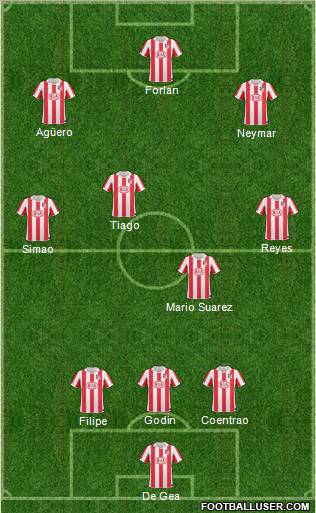 Atlético Madrid B Formation 2011