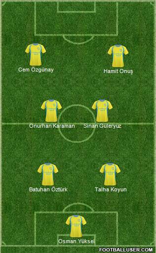 Siirtspor Formation 2011