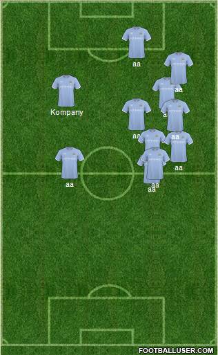 Manchester City Formation 2011